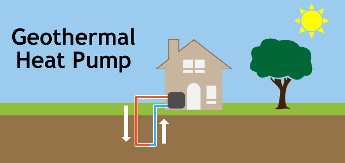 10 Benefits of Buy a Geothermal Heat Pump | RSC Blog