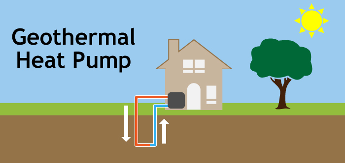 Geothermal Heat Pump Diagram