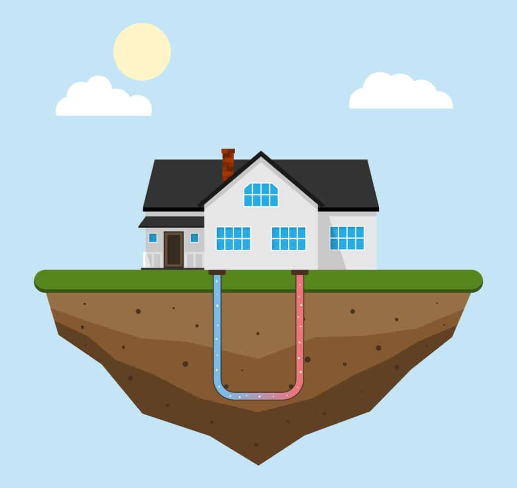 home geothermal energy diagram.